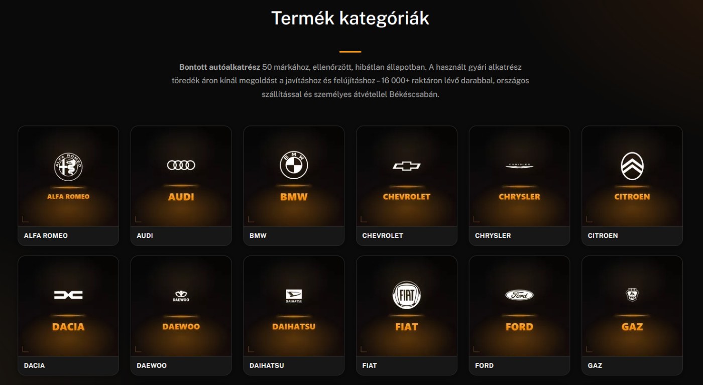 A termékkategóriák rácsa: minden autómárkához saját tervezésű kategóriakép