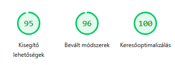 A Google PageSpeed Insights laborméréses eredménye a Be My Shining Light oldalra: kisegítő lehetőségek 95, bevált módszerek 96, keresőoptimalizálás 100