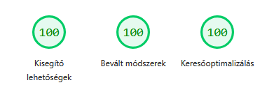 A Google PageSpeed Insights laborméréses eredménye a zatonyvendeghaz.com oldalra: kisegítő lehetőségek 100, bevált módszerek 100, keresőoptimalizálás 100
